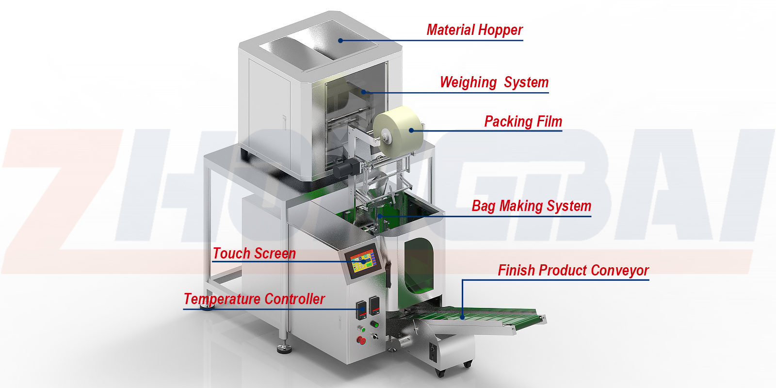 Máquina pesadora y envasadora de piezas pequeñas de goma