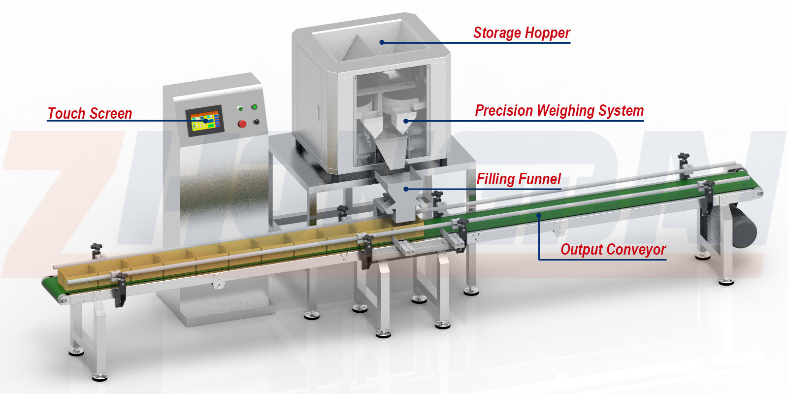 ZB-BWQ2 Box Filling Packing Machine with Two Heads Electronic Weighing System