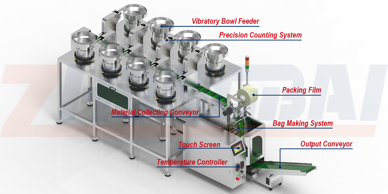 Máquina empacadora de bloques plásticos de juguete