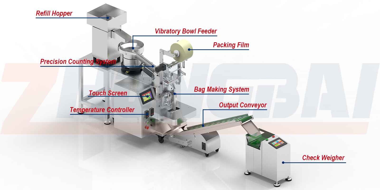 Envasadora automática de tornillos en bolsas con pesadora de control