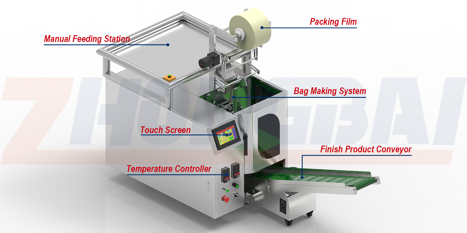 Manual Feeding Packing Machine