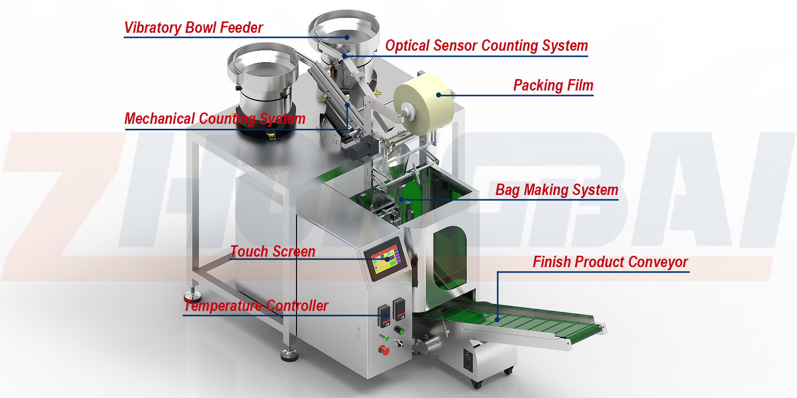 Máquina envasadora de tornillos y pernos para muebles en bolsas de papel