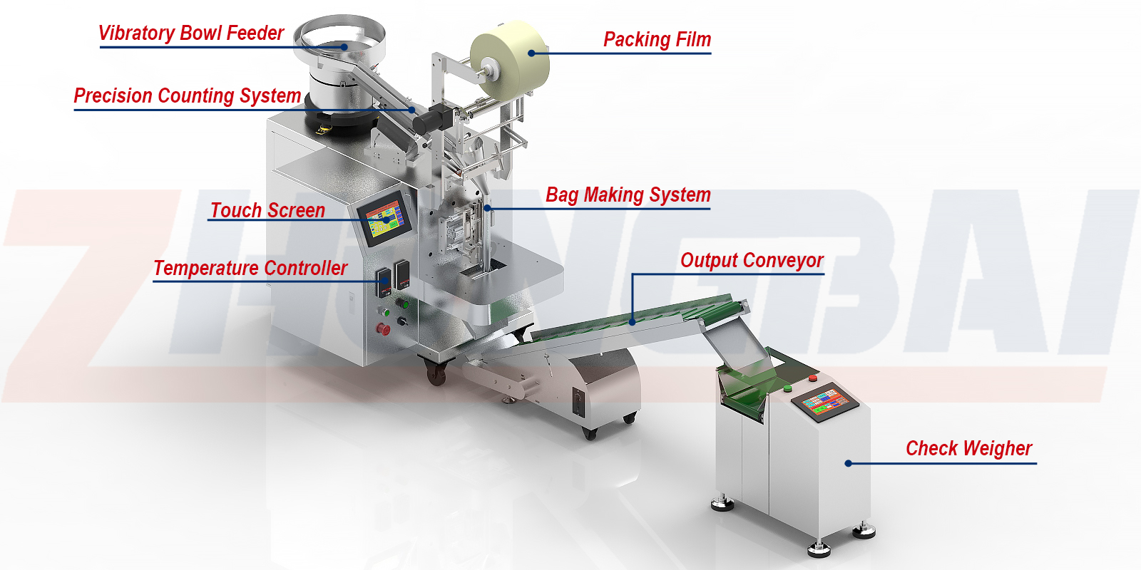 Máquina automática contadora y empacadora de tornillos con pesadora verificadora