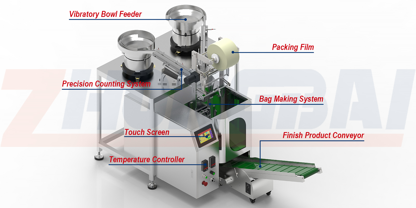 Maszyna pakująca śruby z urządzeniem etykietującym