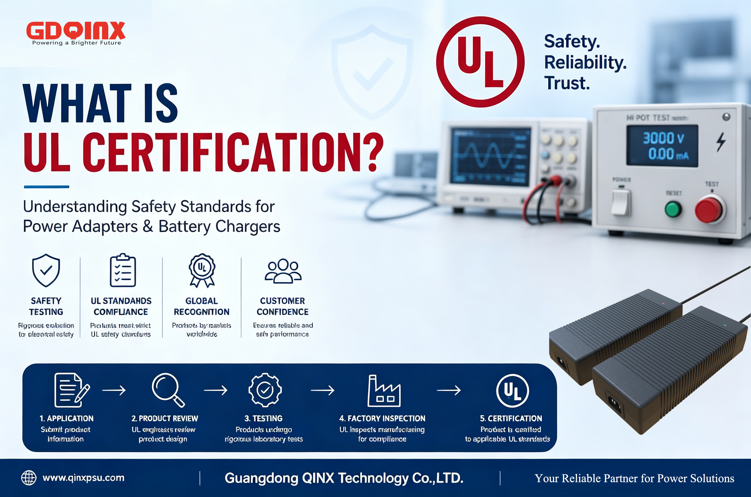 UL certification testing process for power adapters and battery chargers