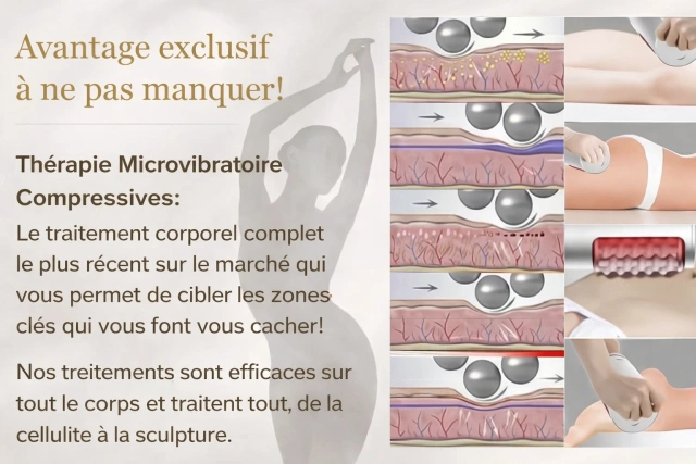 Cellusphere Roller® – Machine Anti-Cellulite & Drainage Lymphatique