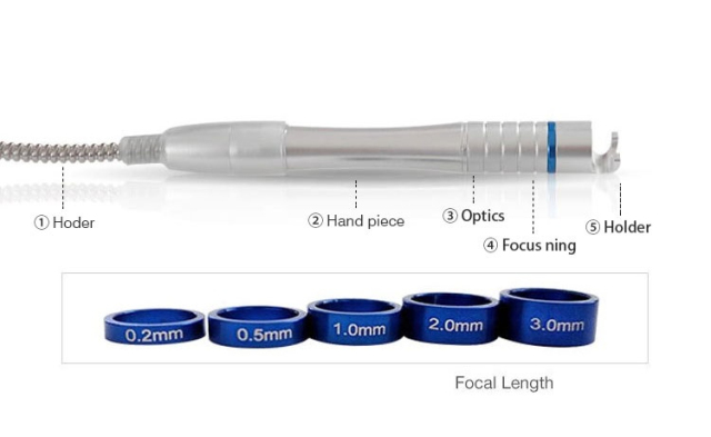 laser diode 980nm professionnel