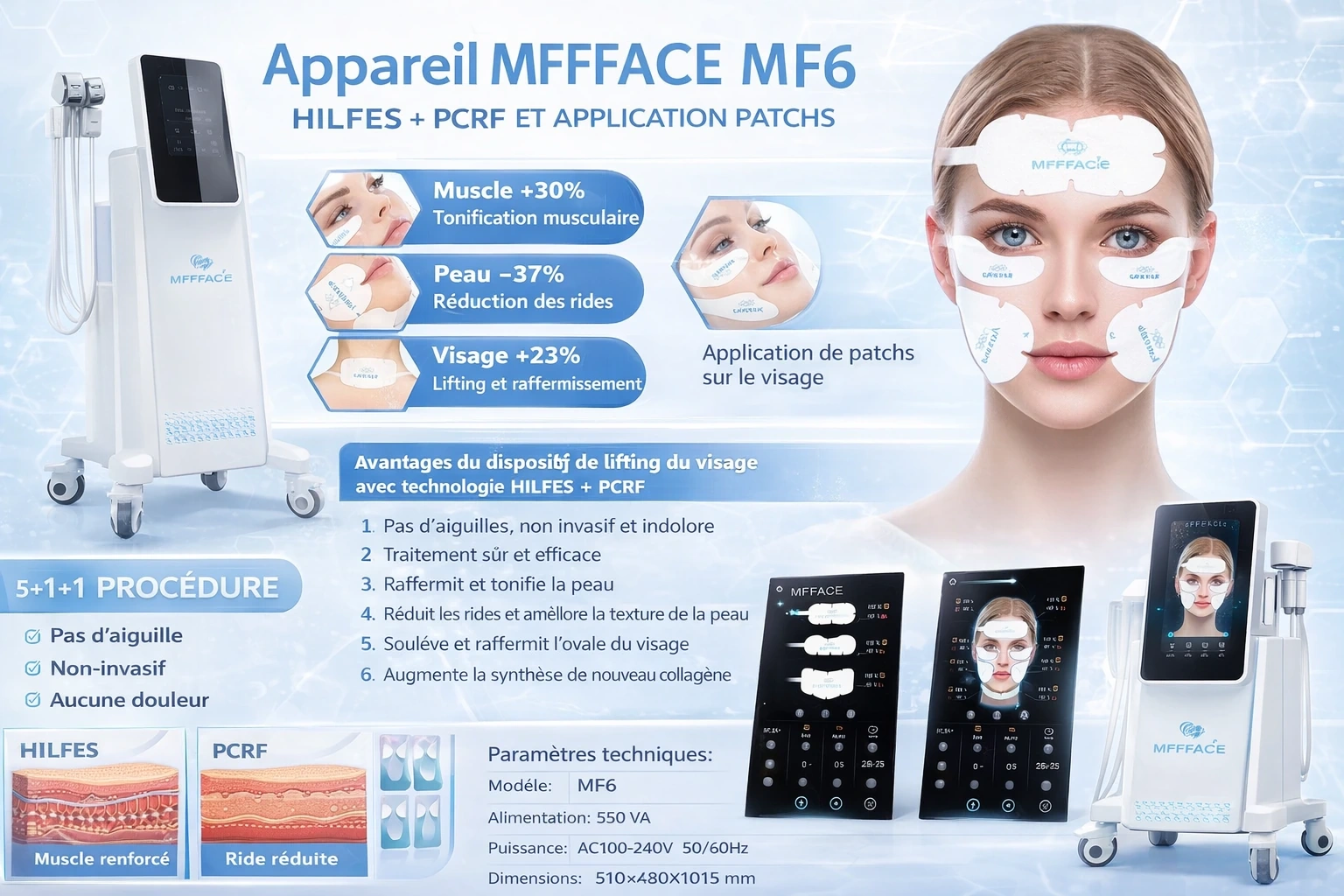 RET- FACE MF6 (HILFES + RF) | Lifting visage & réduction des rides