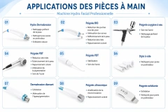 Hydra Skincare  – Machine de soin du visage 9-en-1 professionnelle