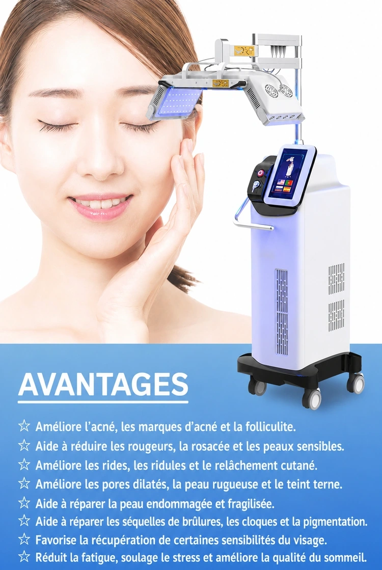Affiche en français présentant les avantages de l’appareil PDT LED pour l’acné, les rougeurs, les rides, les pores dilatés et la réparation de la peau