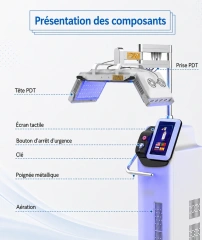 Présentation des composants de l’appareil PDT LED HS-772 avec tête PDT, écran tactile, bouton d’arrêt d’urgence et aération 