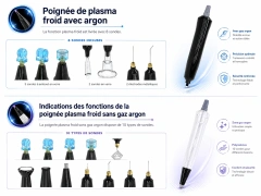Machine Plasma Froid Professionnelle – Anti-Âge & Réparation Cutanée | Emmalaser