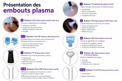 Machine Plasma Froid Professionnelle – Anti-Âge & Réparation Cutanée | Emmalaser