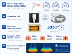 Epylase Laser Diode 755/808/1064 nm pour Épilation