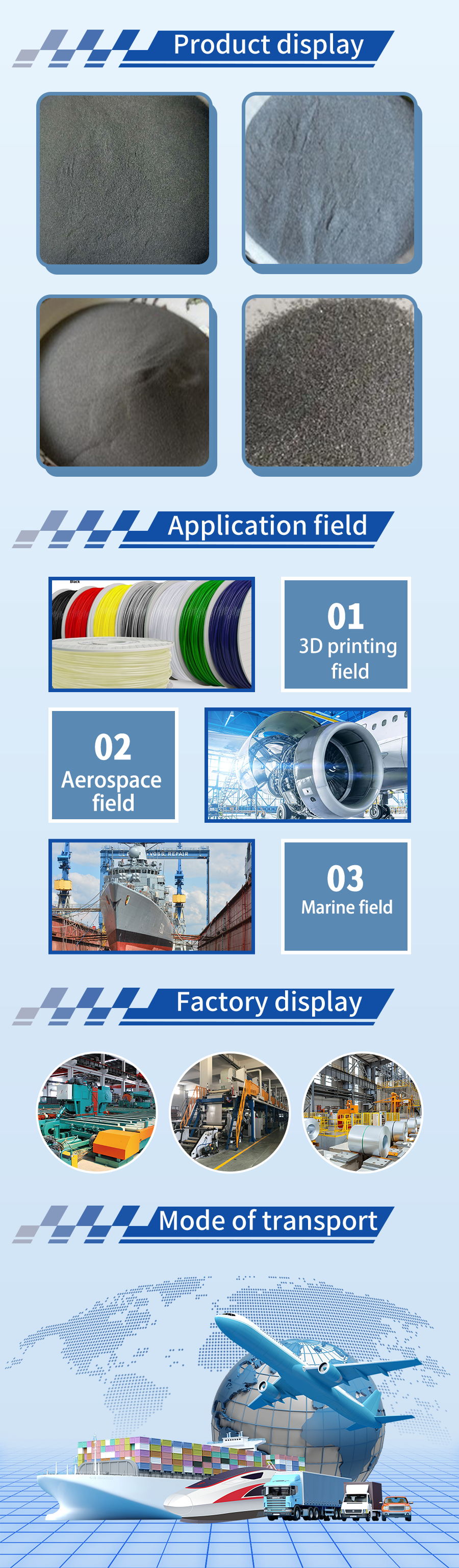 titanium alloy powder