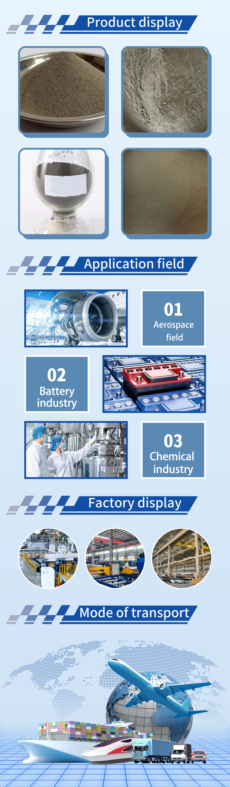 High-purity atomised nickel powder