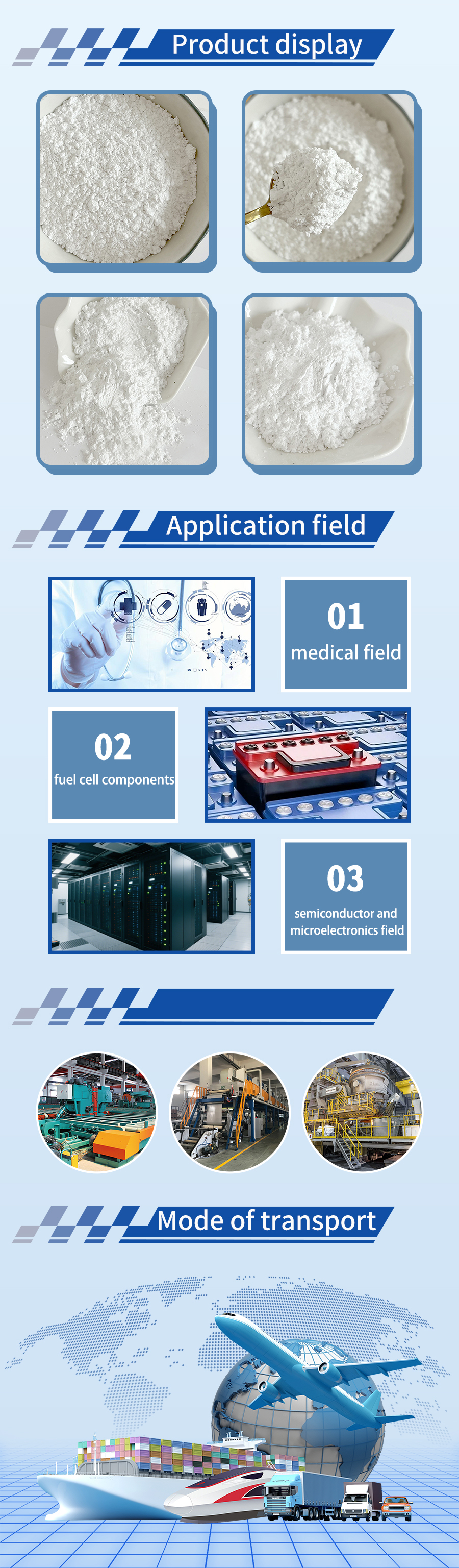 Hafnium oxide powder