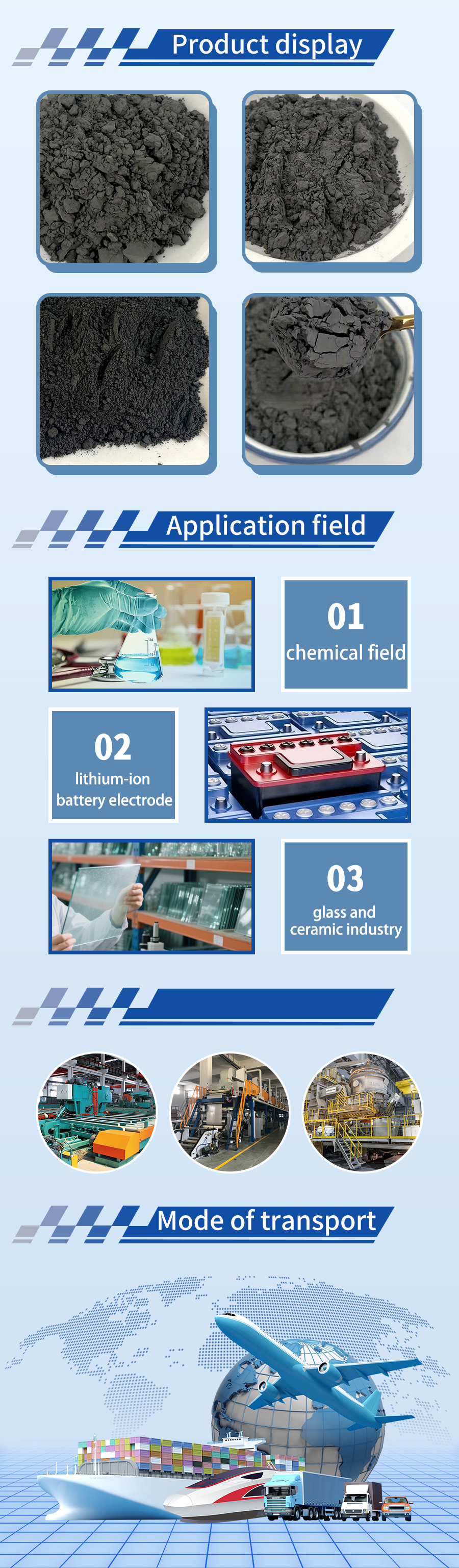 Ruthenium oxide powder