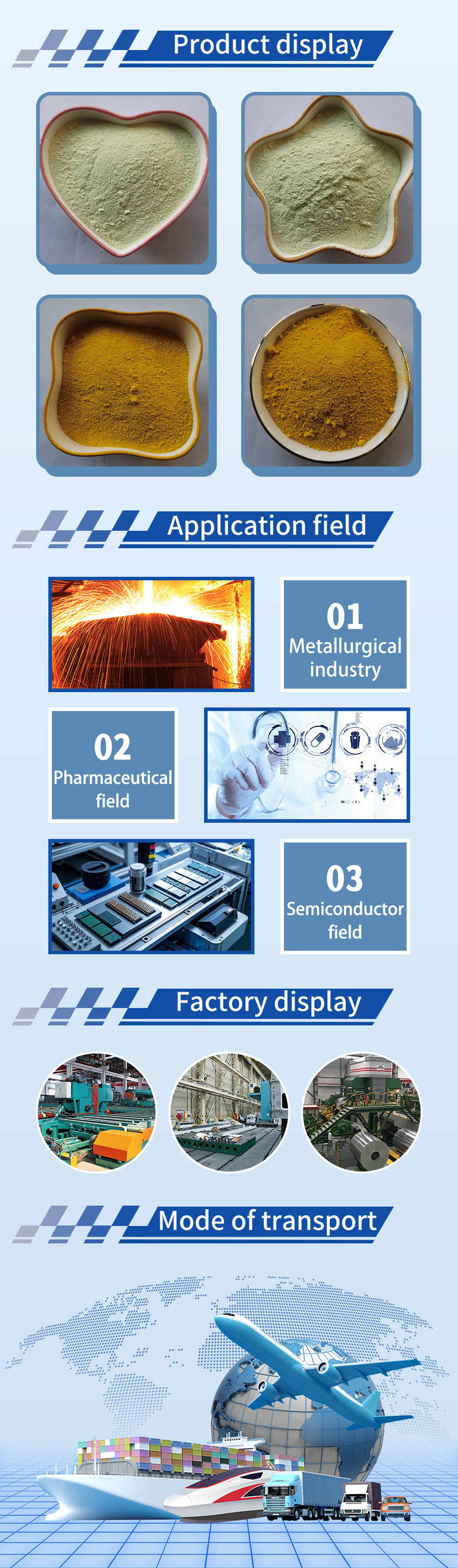 Bismuth oxide powder