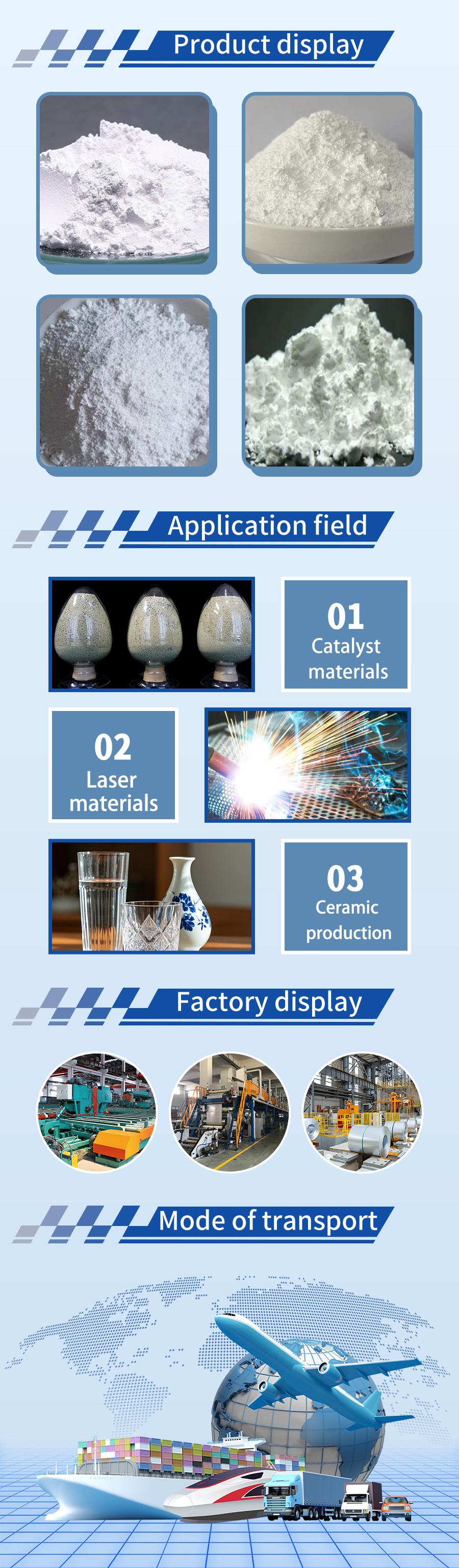 Lanthanum oxide powder