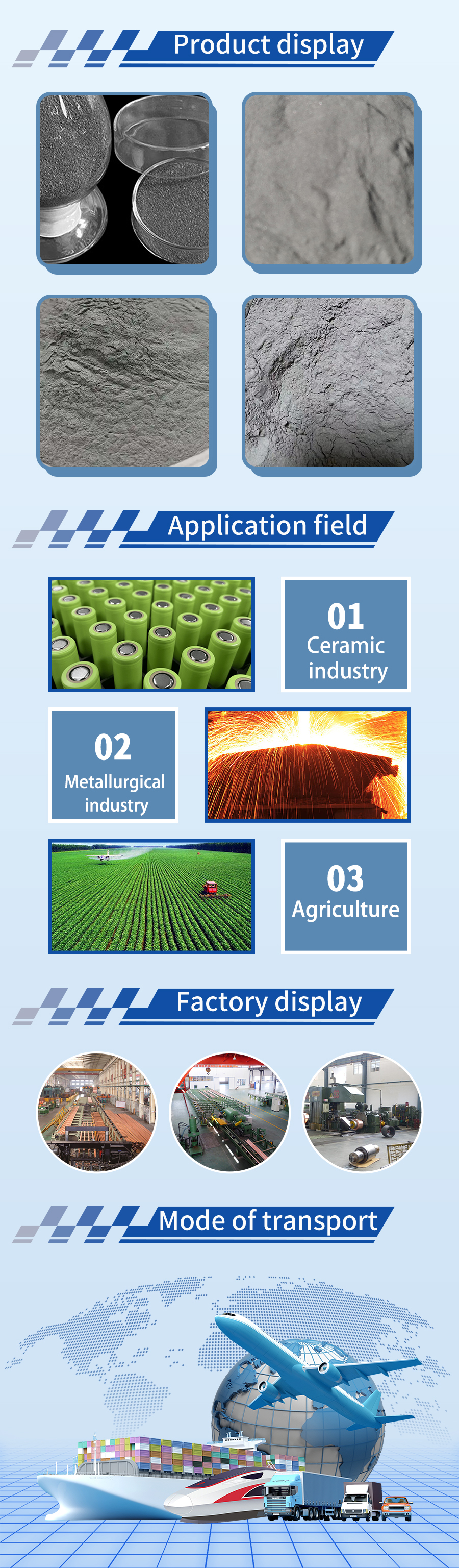 Zinc powder