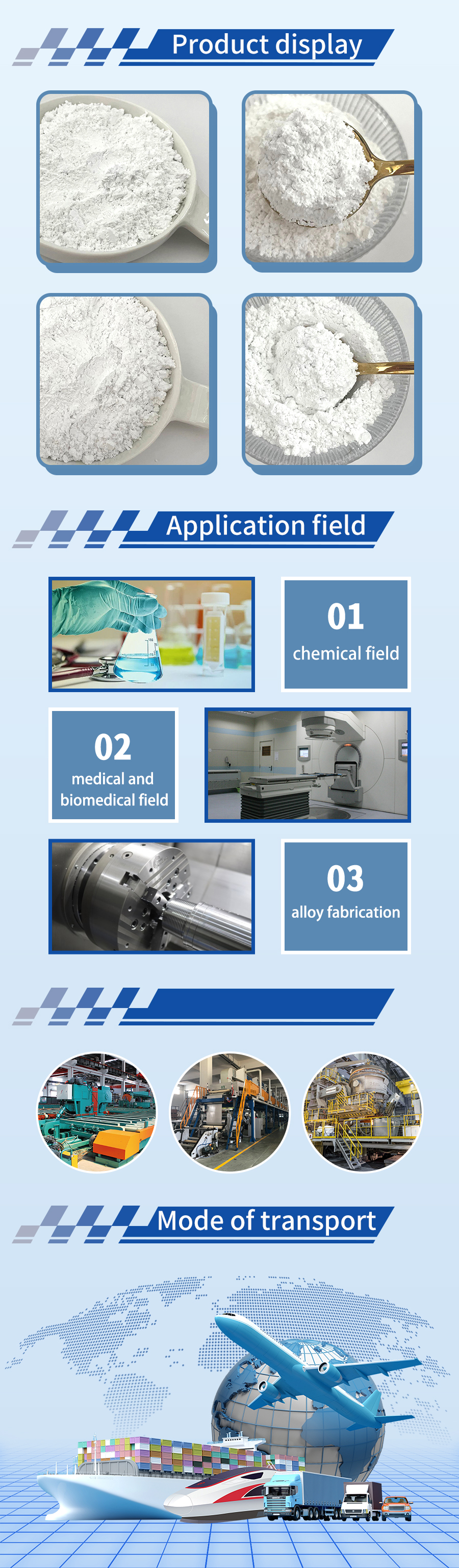 Gadolinium oxide powder