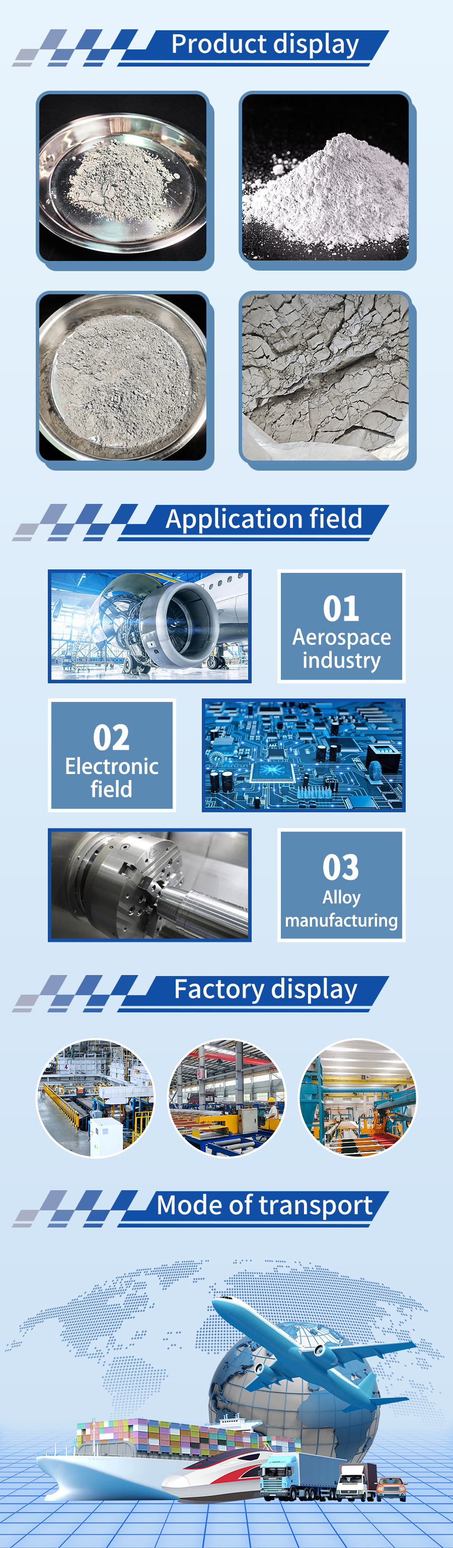 Iridium oxide powder