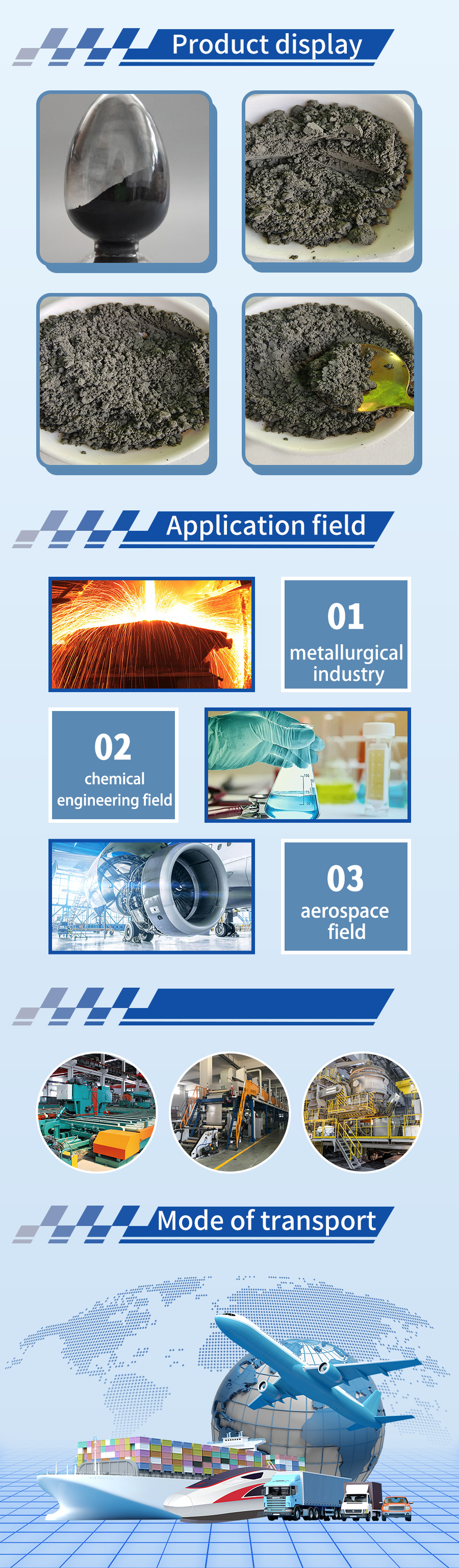Metal praseodymium powder