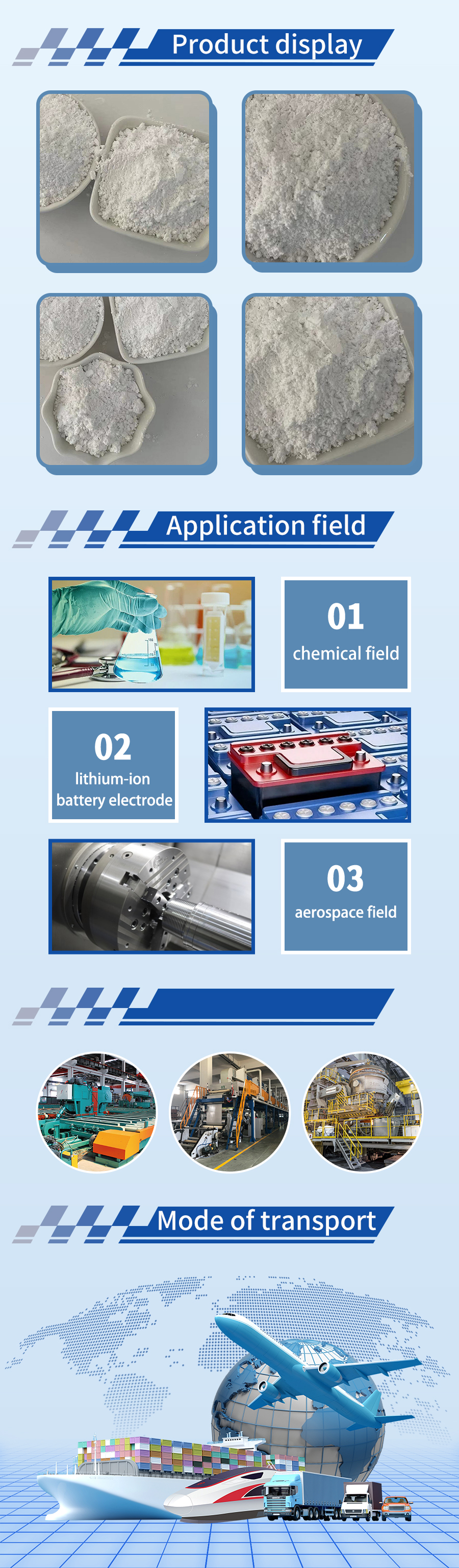 Scandium oxide powder