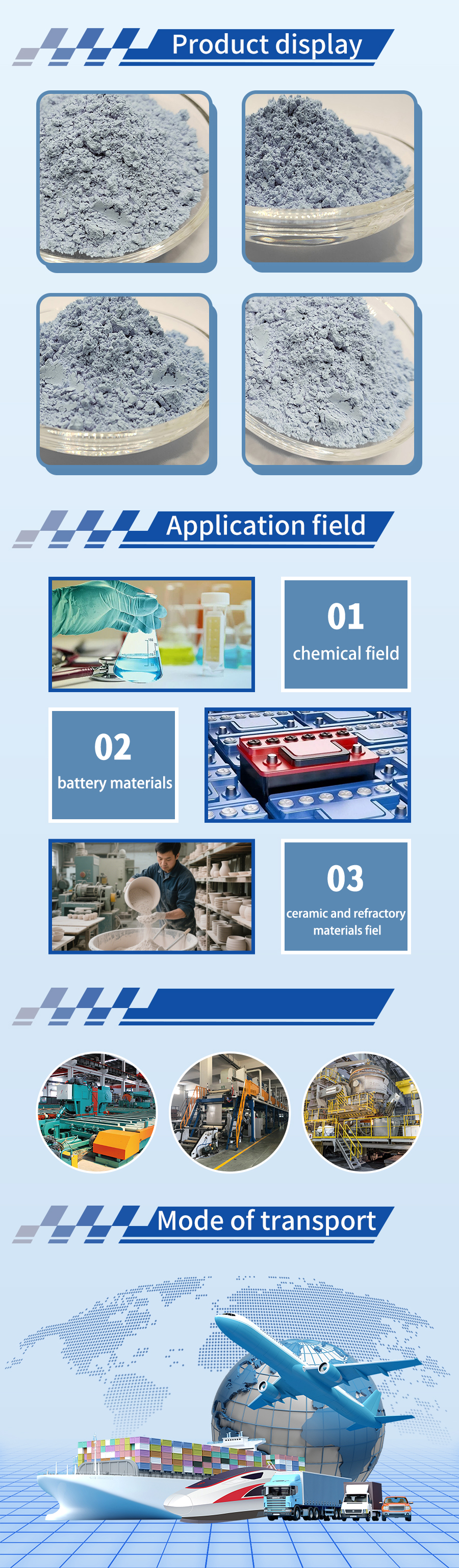 Neodymium oxide powder