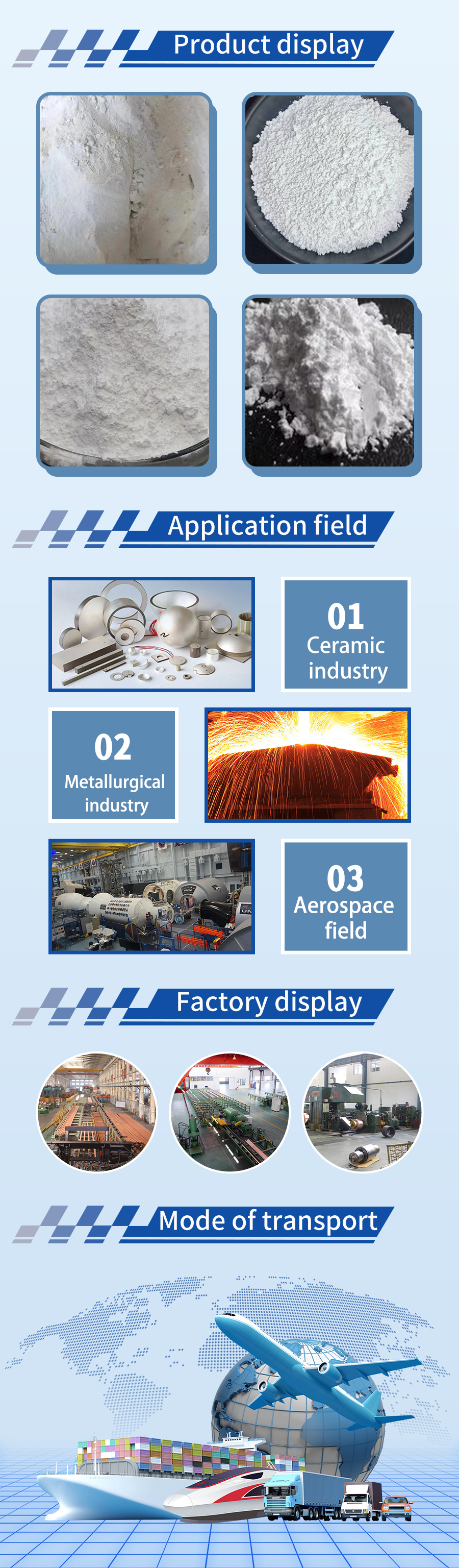 Aluminium oxide powder