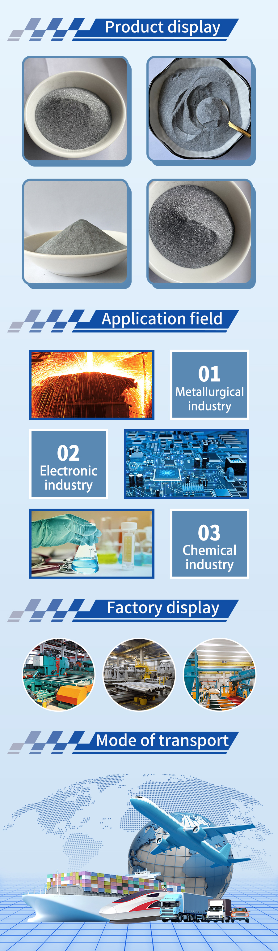 Metal chromium powder