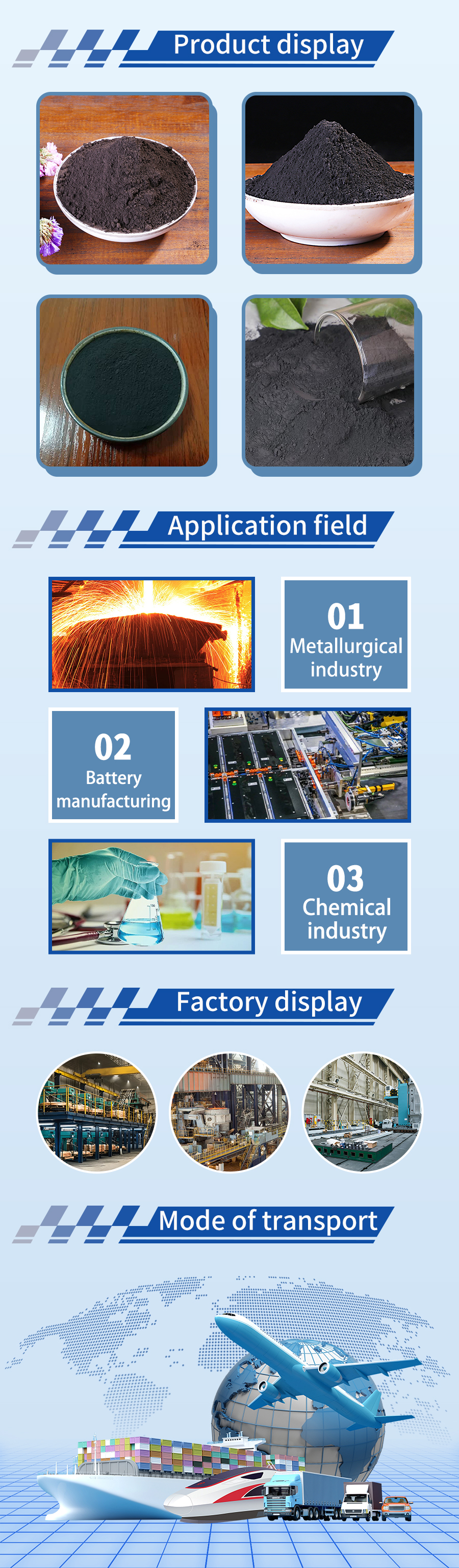 Manganese oxide powder