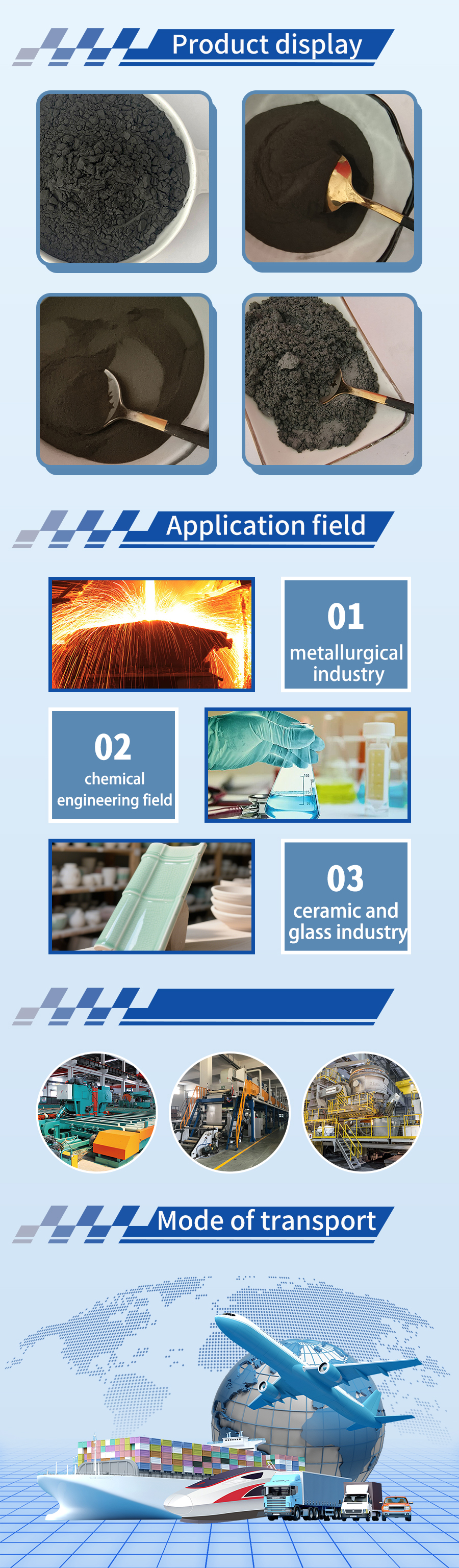 Praseodymium oxide powder