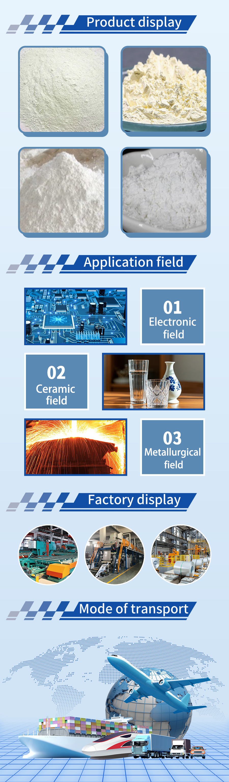 Yttrium oxide powder