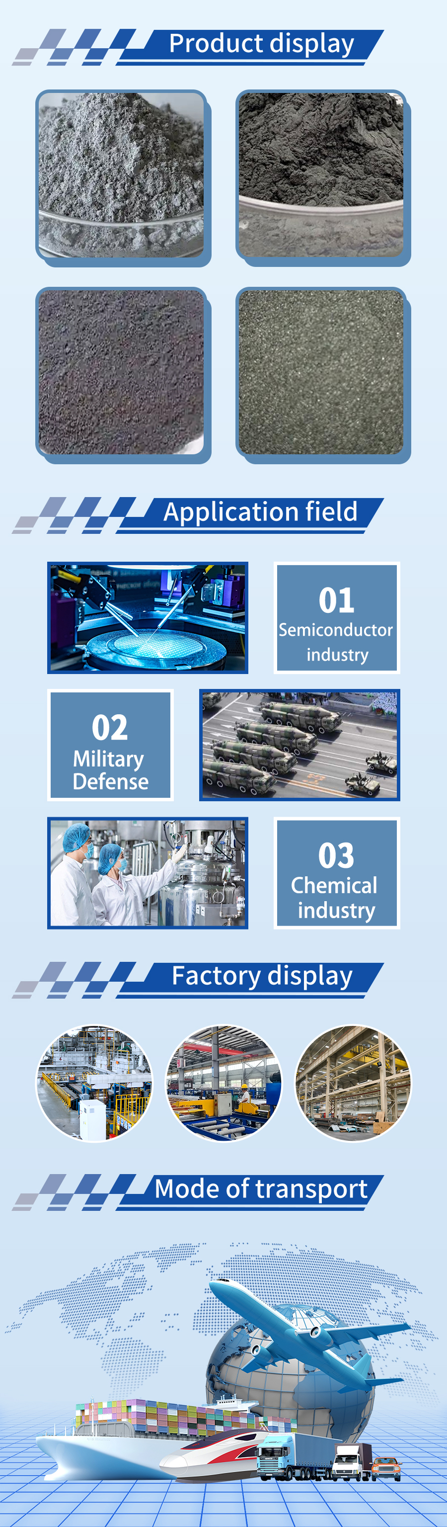 High purity antimony powder