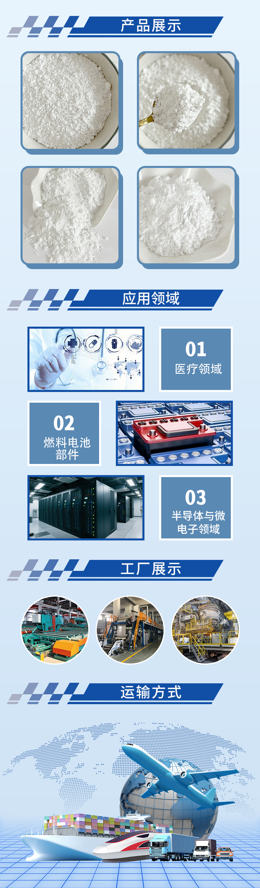 氧化铪粉