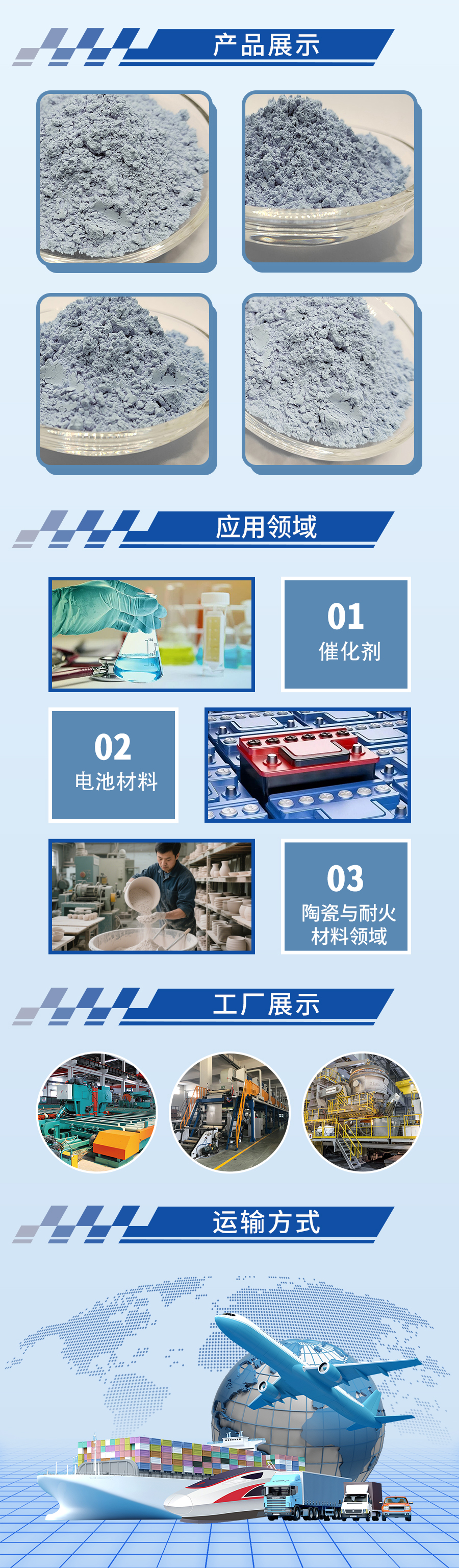 氧化钕粉