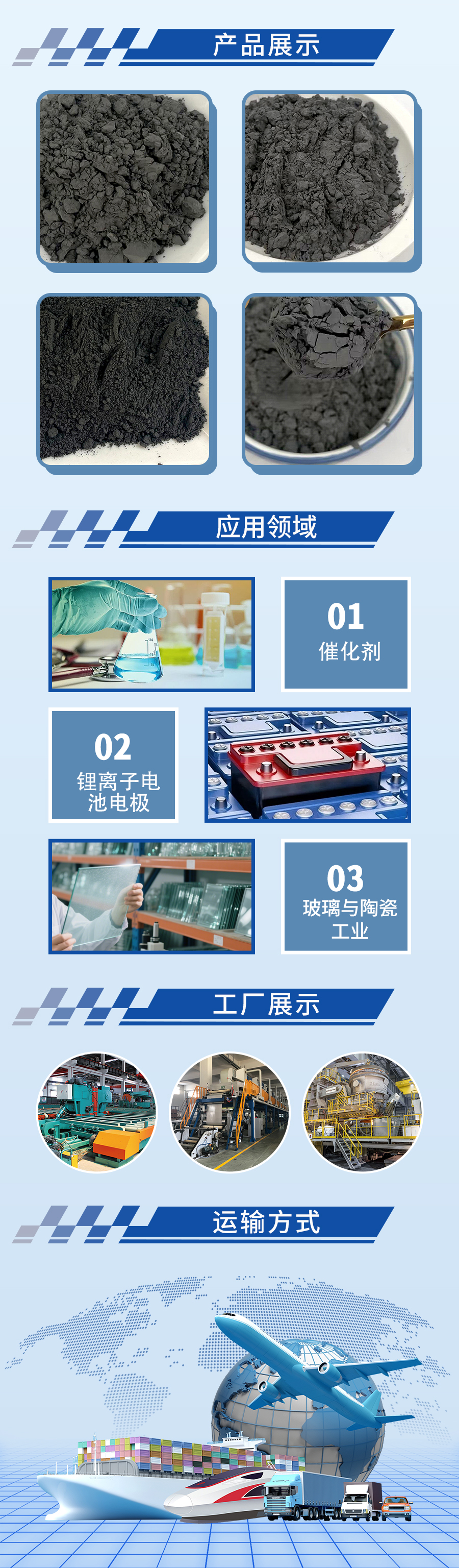 氧化钌粉