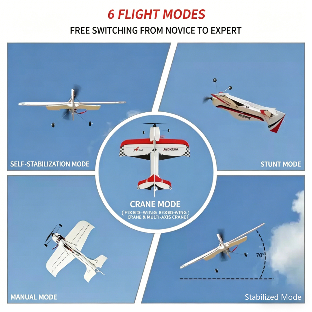 A560 One-key Hover Brushless 3D Aerobatic Fixed-wing Model Aircraft