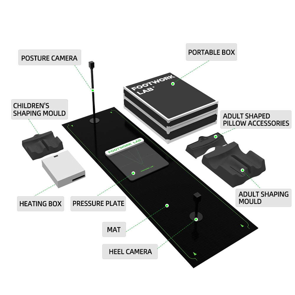 Foot Pressure & Posture Detection Insoles Customization Systerm
