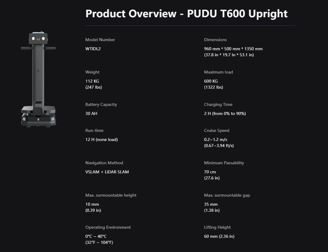 PUDU T600 (Industrial Delivery Robot)
