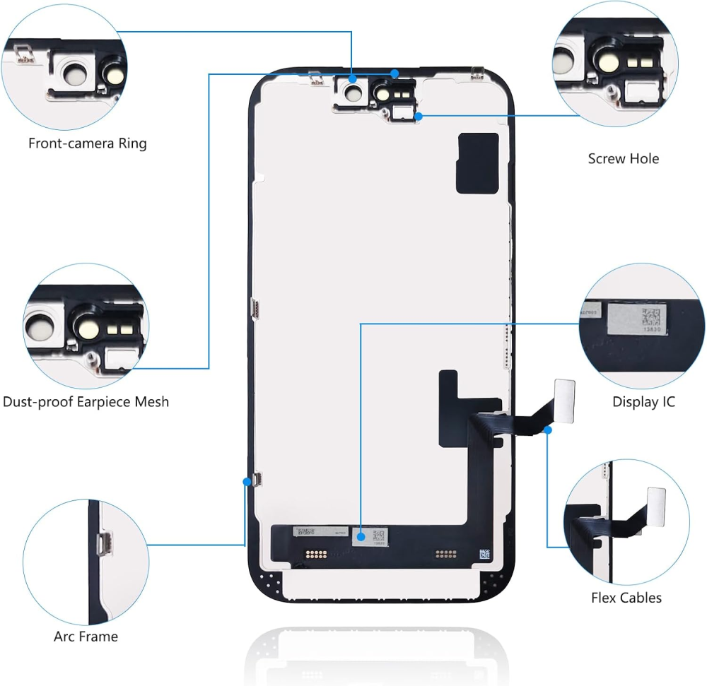 Iphone 15 Display
