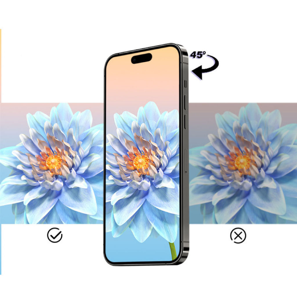 Iphone 15 Display