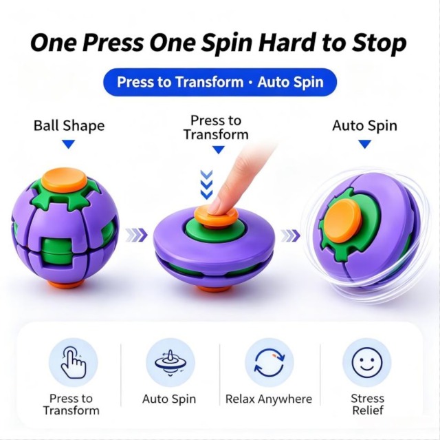 2026 New Stress Relief Ball Original Factory Rress Rotate Ball in Stock