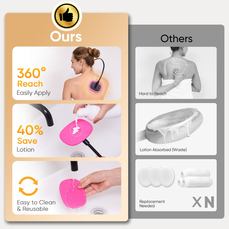 Uscratcher Lotion Applicator for Back