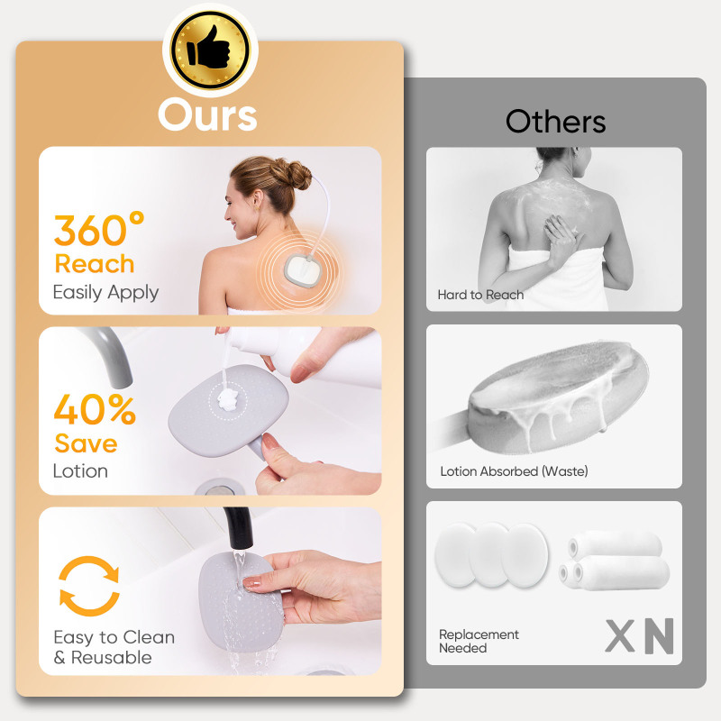 Uscratcher Lotion Applicator for Back (Black)