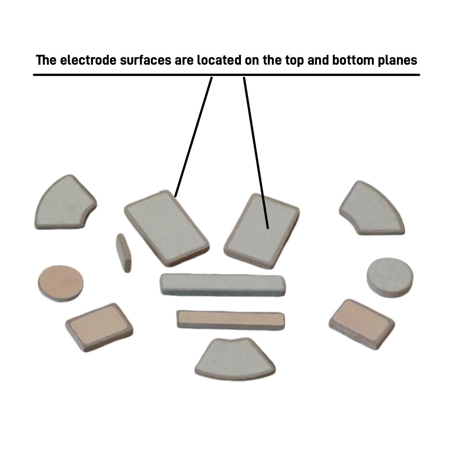 Dual-surface electrode type