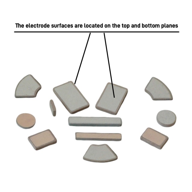 Dual-surface electrode type