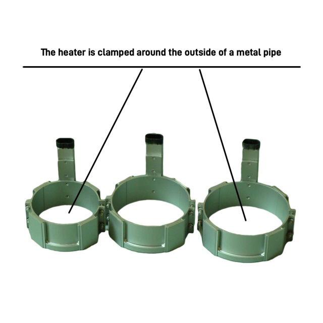 Pipe-jacket type